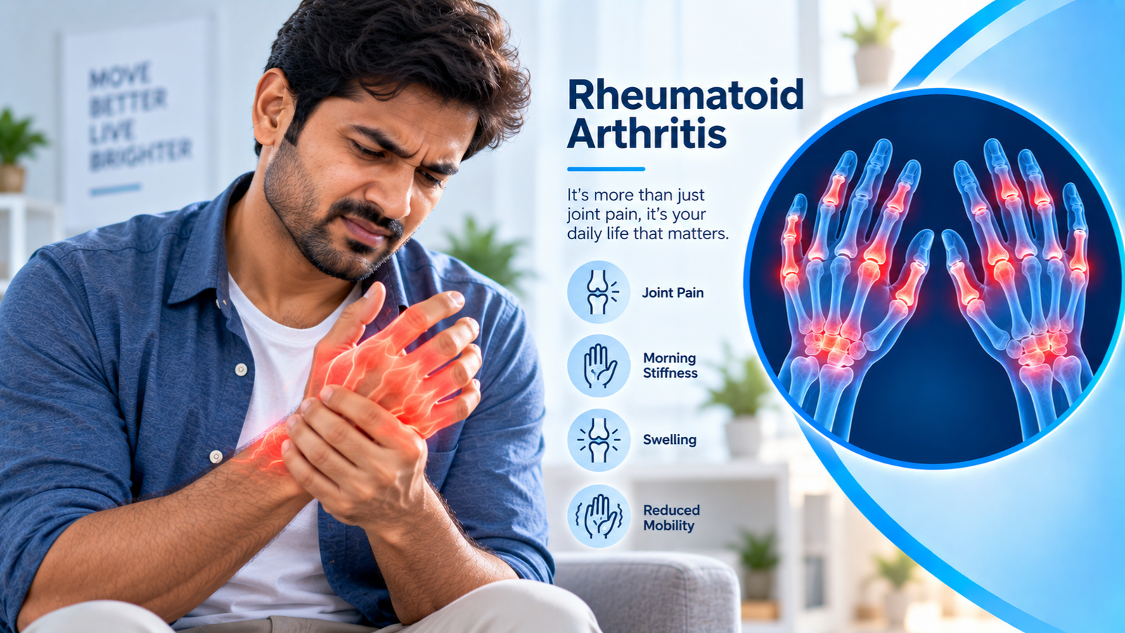 Rheumatoid Arthritis